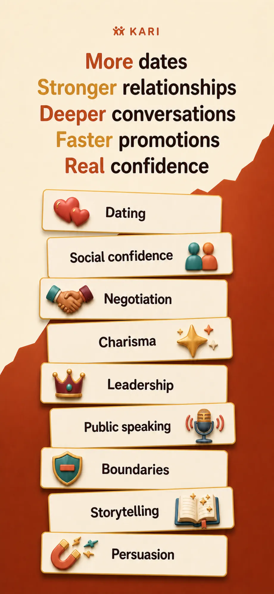 Kari App Store screenshot listing the training areas: dating, social confidence, negotiation, charisma, leadership, public speaking, boundaries, storytelling, persuasion.